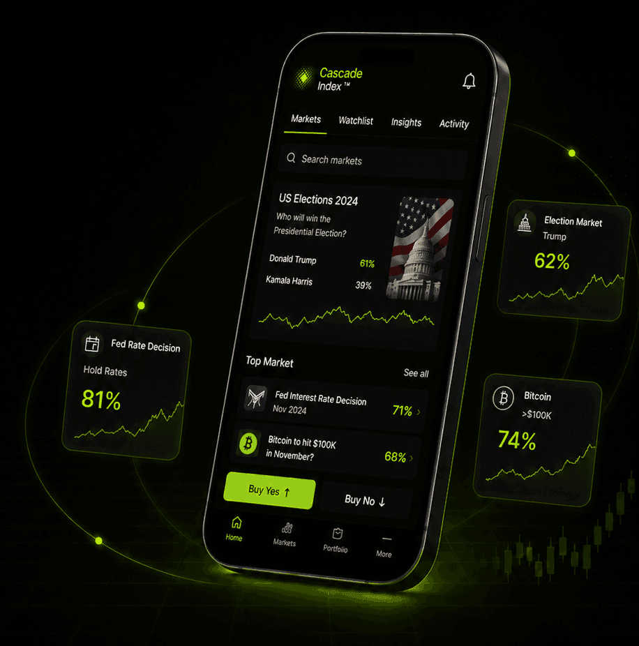 Cascade Index markets app preview